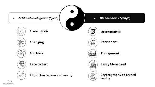 From Niche to Mainstream? The Future of Mixed Reality