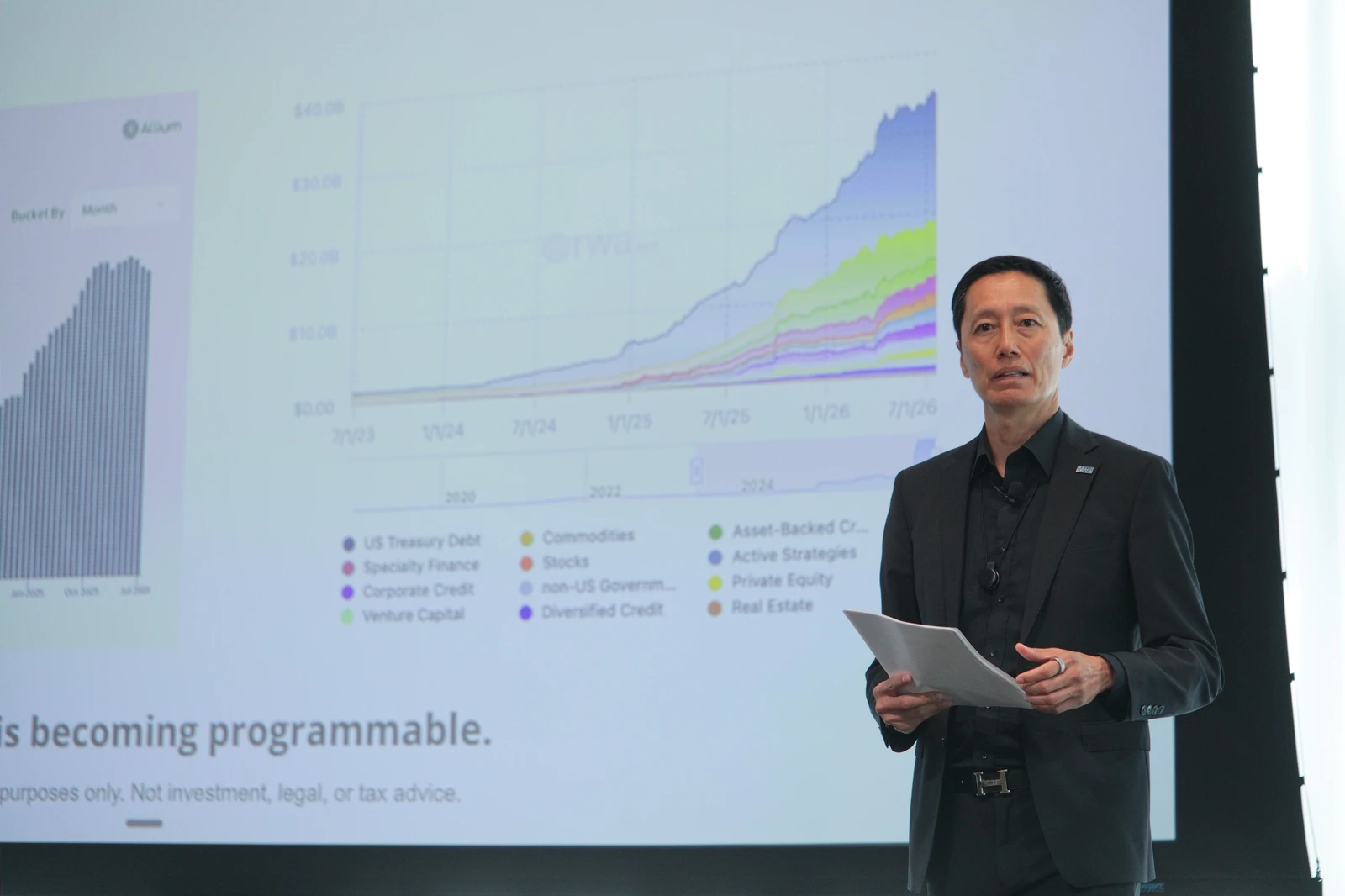 “As intelligence becomes abundant, trust becomes programmable, and AI systems begin participating in the economy”- Paul Hsu, Decasonic CEO & Founder