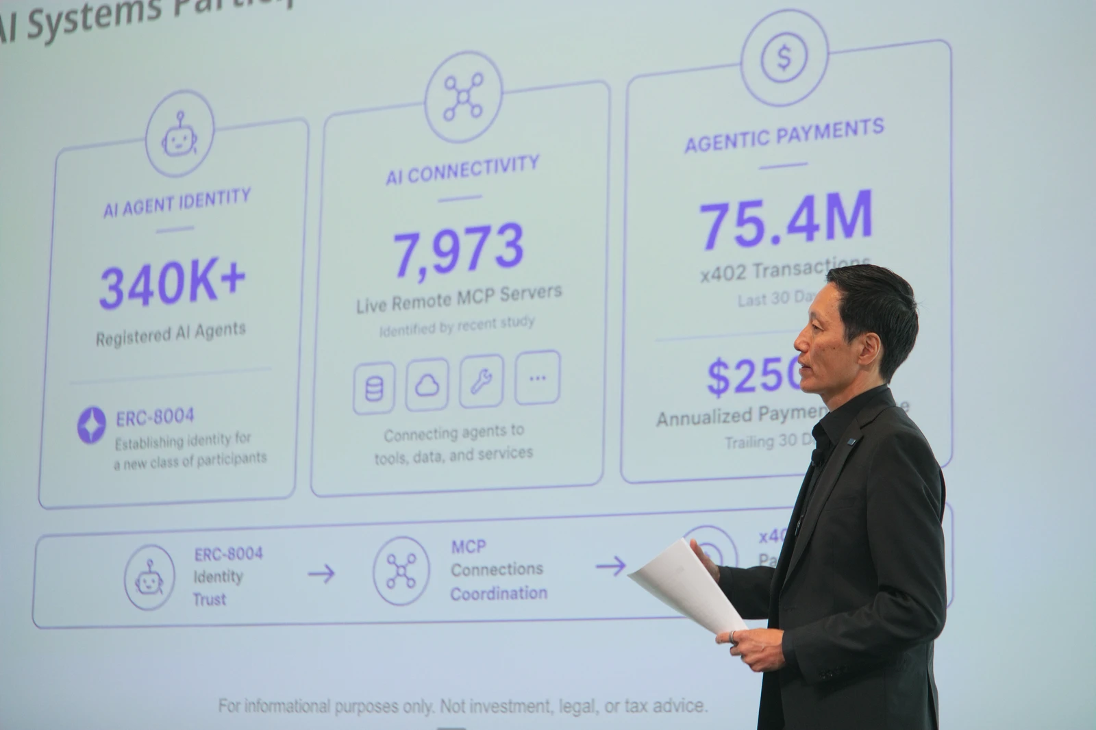 Trust, Coordination and Ownership: The Case for Web3 x AI
